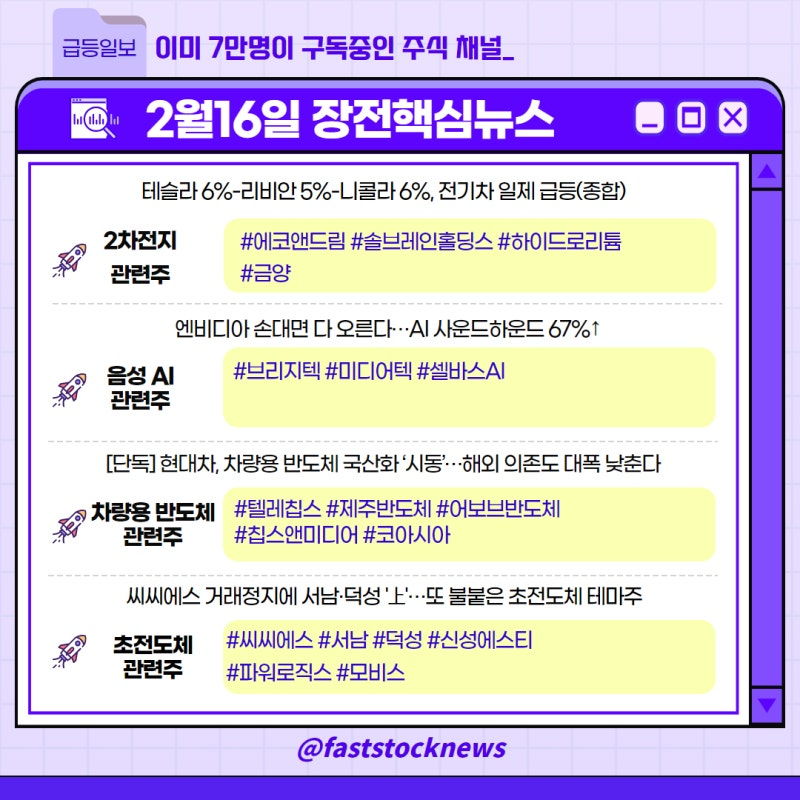 (에코앤드림, 솔브레인홀딩스, 하이드로리튬, 텔레칩스, 칩스앤미디어, 코아시아, 브리지텍, 셀바스AI, 씨씨에스)