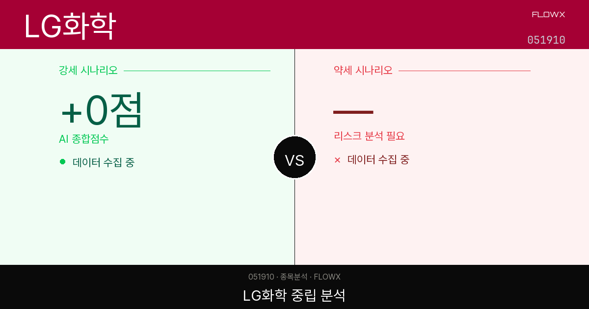 LG화학 학습 노트 — 2026-08-13 기준 관찰, 관찰 포인트는?